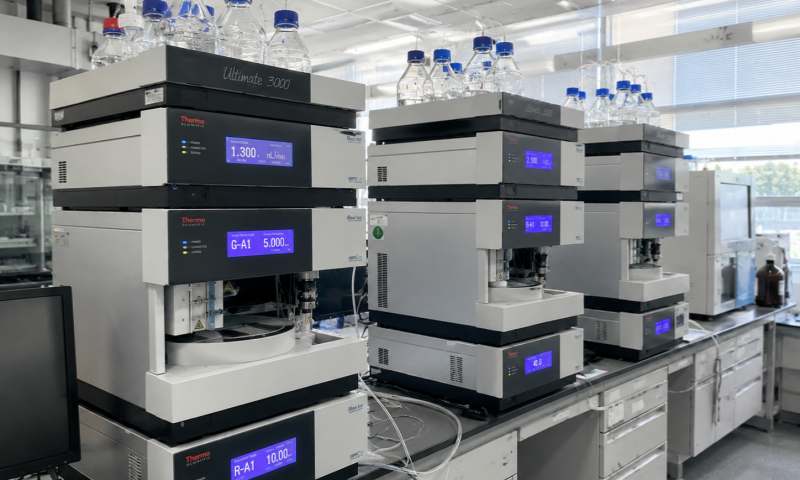 Agilent 35670a的价格是多少？